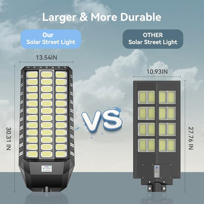 💥Summer Sale--80% Off For A Limited Time💥9000W solar street light